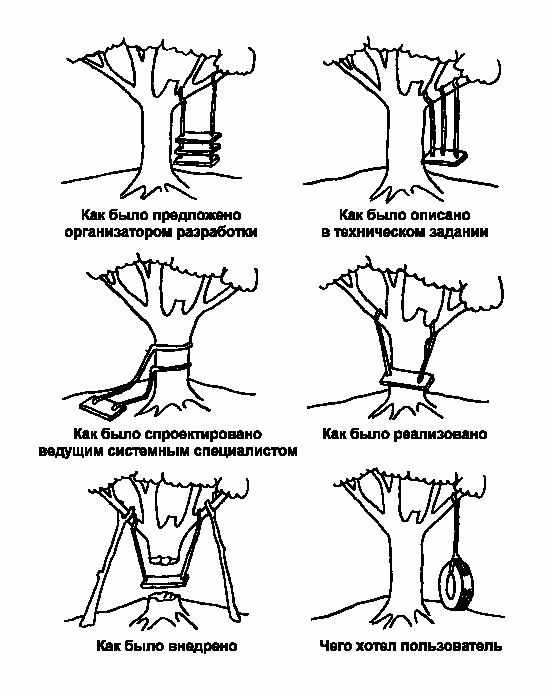 ����-������ �� www.RzhuNeMogu.ru � 31597