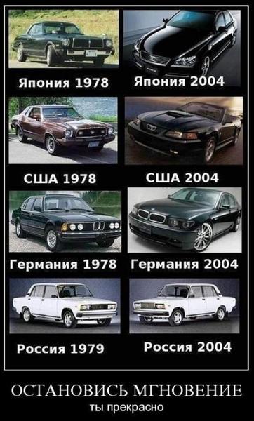 ����-������ �� www.RzhuNeMogu.ru � 31764