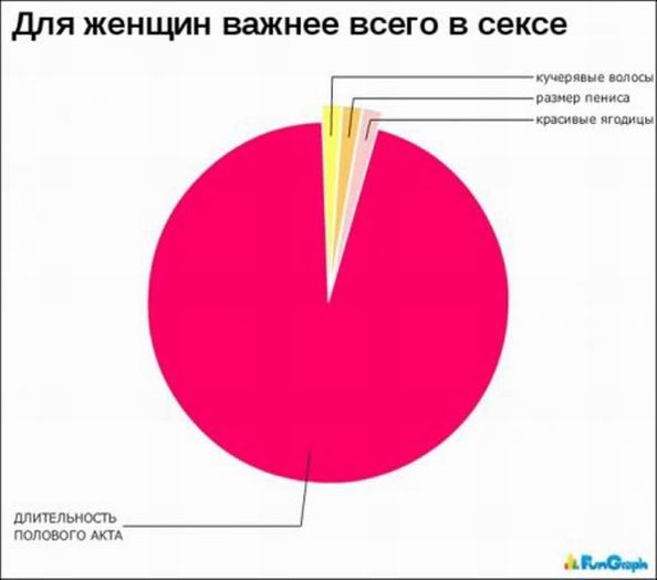 ����-������ �� www.RzhuNeMogu.ru � 47966